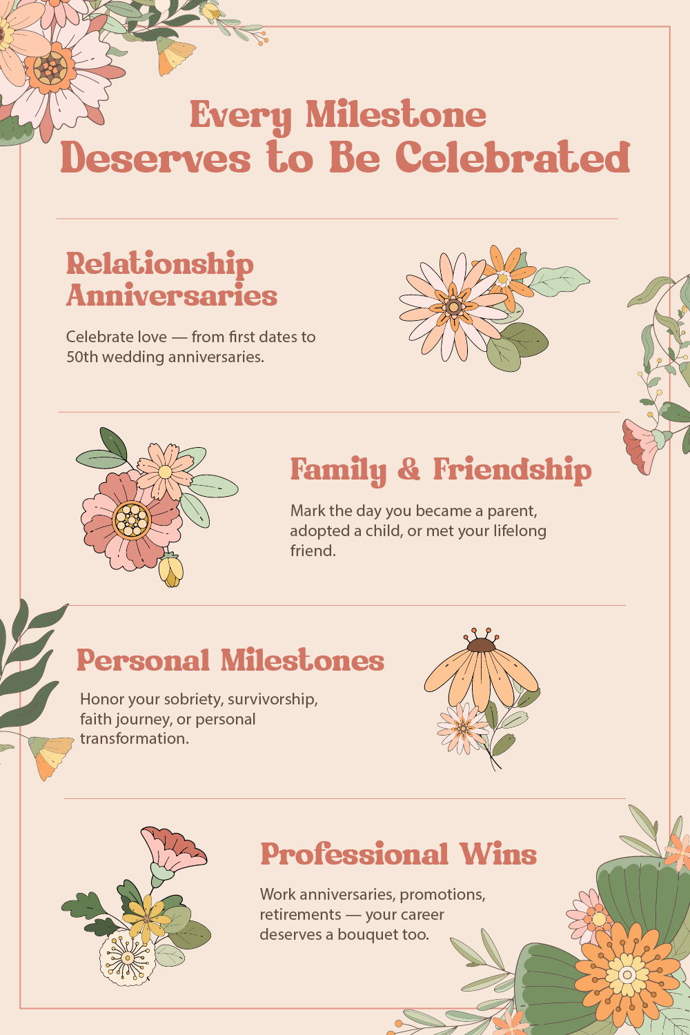 Every milestone deserves to be celebrated