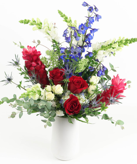 Most Popular Flowers