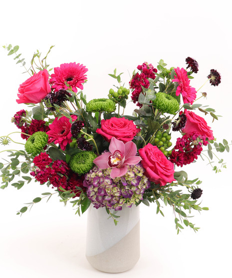 Most Popular Flowers